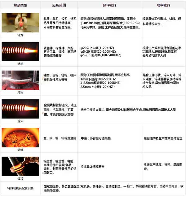 高频加热器图片.jpg