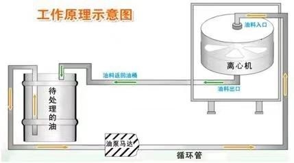 图3_第2页_30过滤机技术参数.jpg